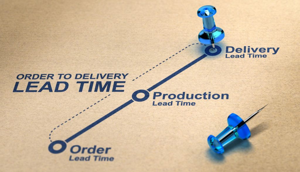 Supply Chain Management concept picture displaying the words order, production, delivery, order to delivery lead time.